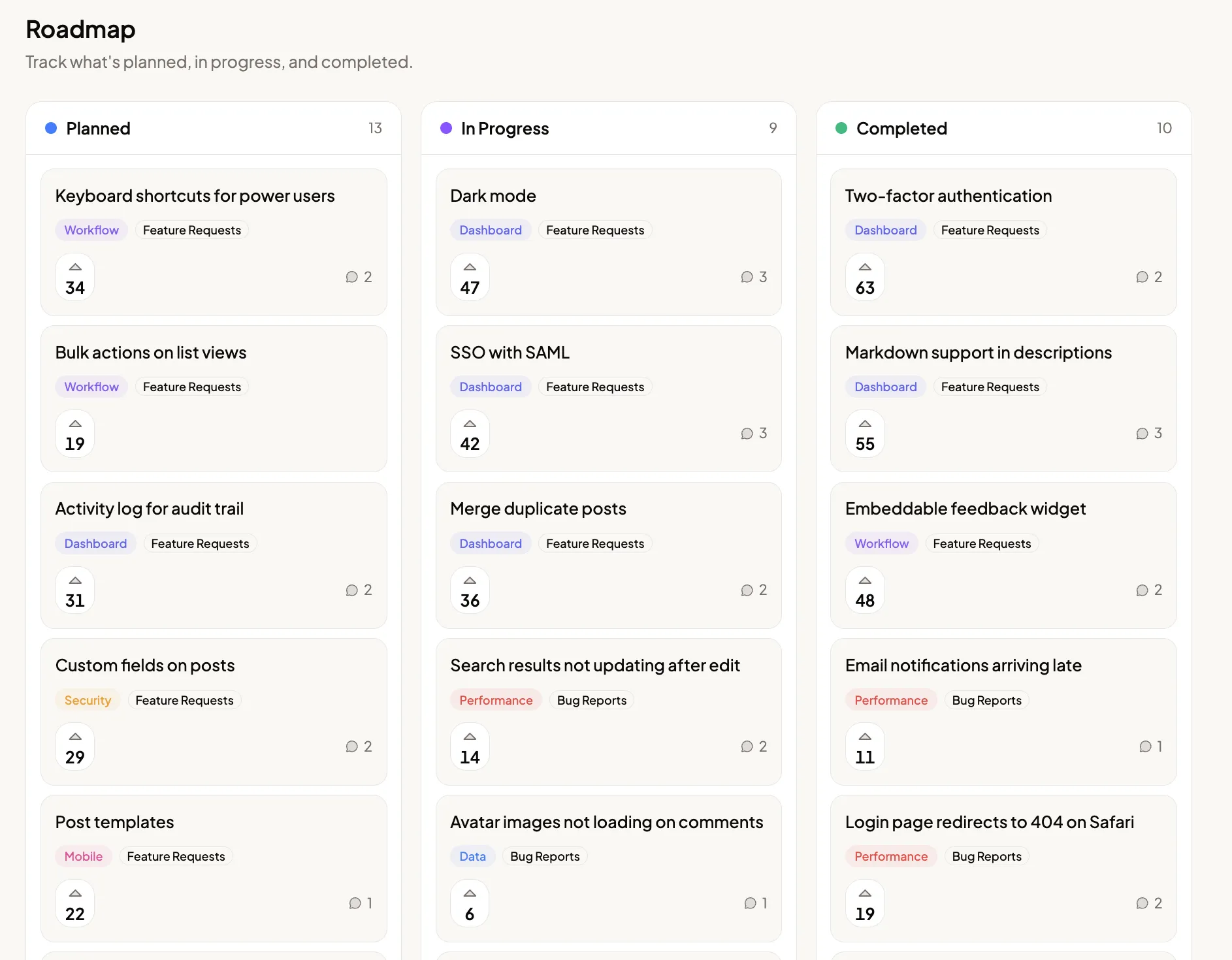Roadmap with planned, in progress, and completed